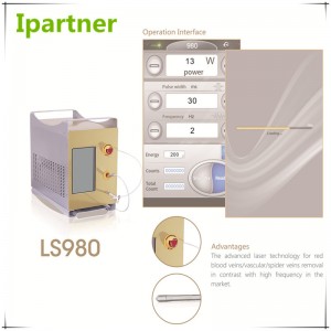 Laser de diodo Ipartner LS980 alivia o sistema de vermelhidão